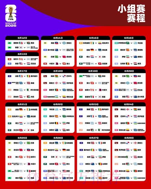 2026世界杯比分注册热门 2026世界杯比分注册热门